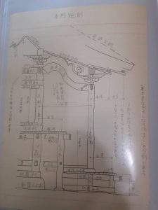 手書きの図面