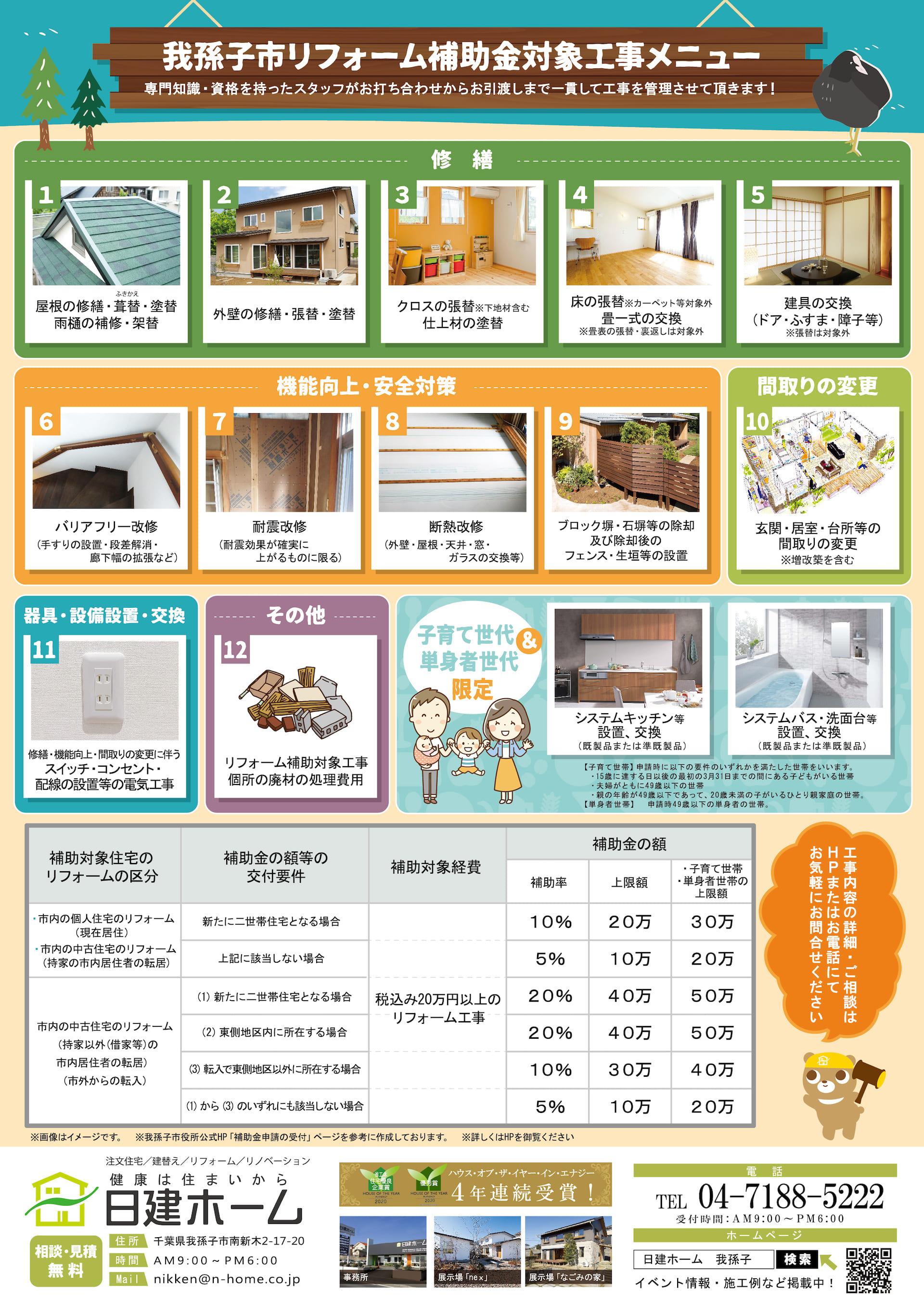 補助金 減税制度 日建ホーム