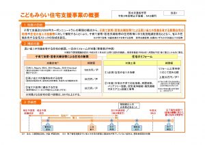 こどもみらい住宅支援事業