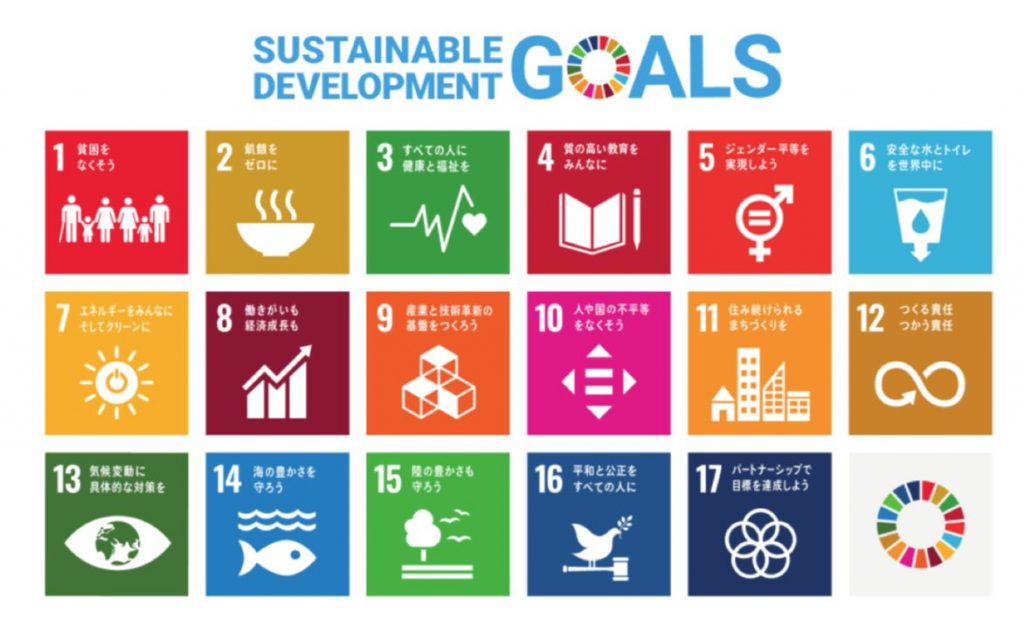 SDGs17の開発目標