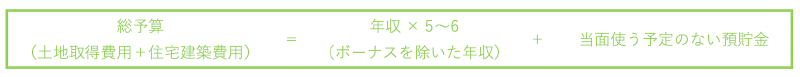 注文住宅の予算の建て方