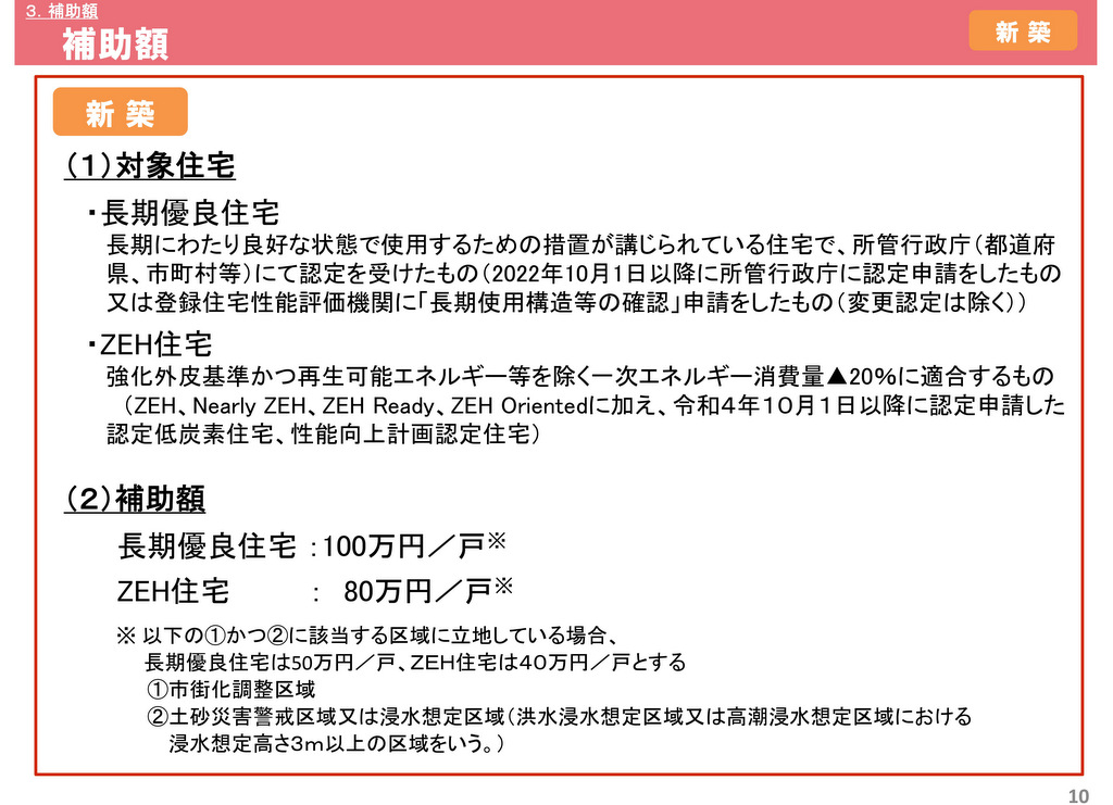 子育てエコホーム支援事業：新築：条件によって80～100万円