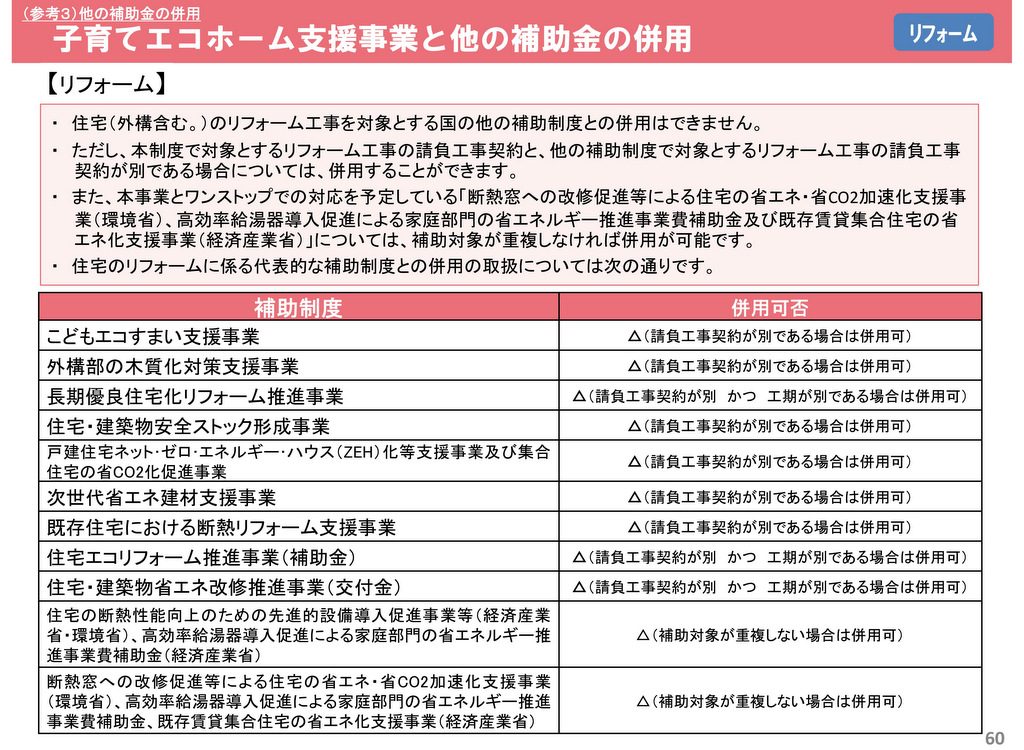 子育てエコホーム支援事業：他の補助金との併用（リフォーム）