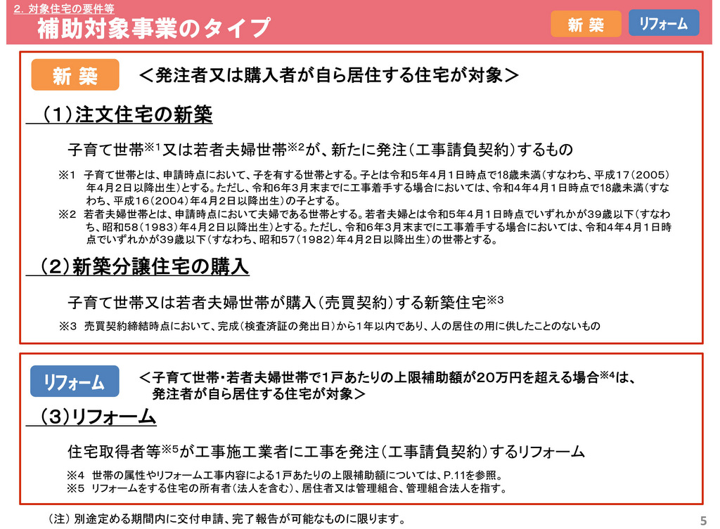 子育てエコホーム支援事業：新築・リフォームを対象に条件に合致する場合に補助金が出る