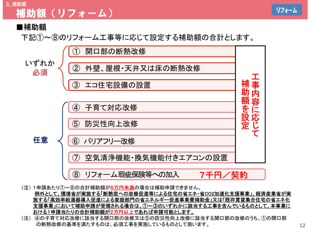 子育てエコホーム支援事業：リフォームの場合必須工事がある