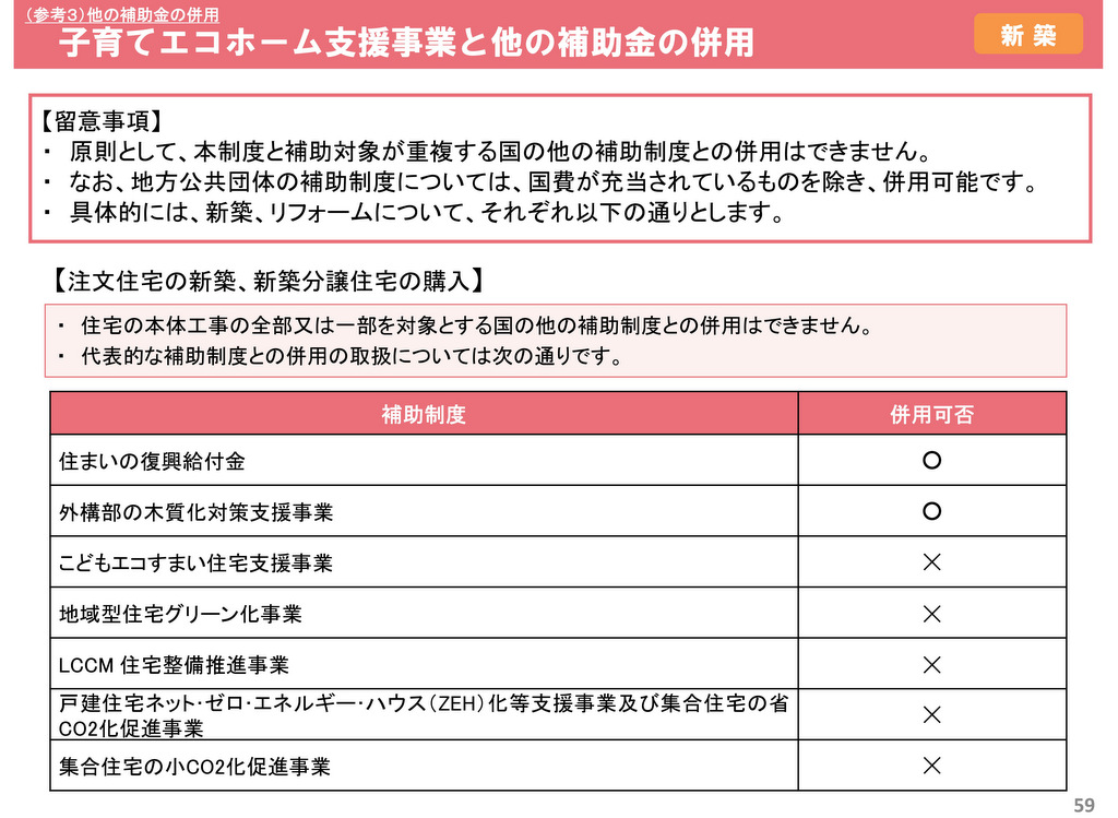 子育てエコホーム支援事業：他の補助金との併用（新築）