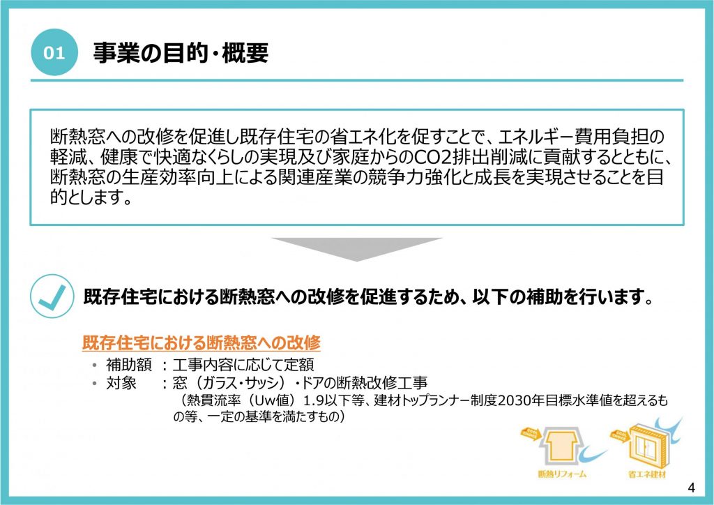 先進的窓リノベ2024事業とは？