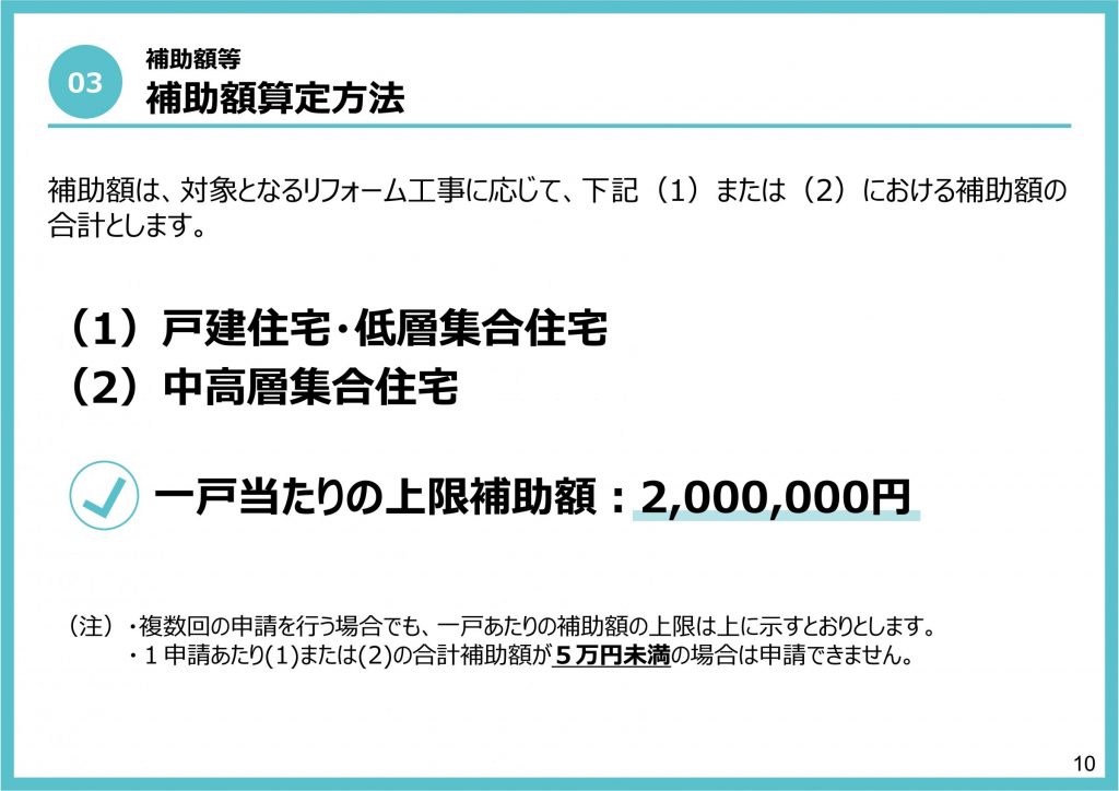 先進的窓リノベ2024事業の補助上限額は200万円