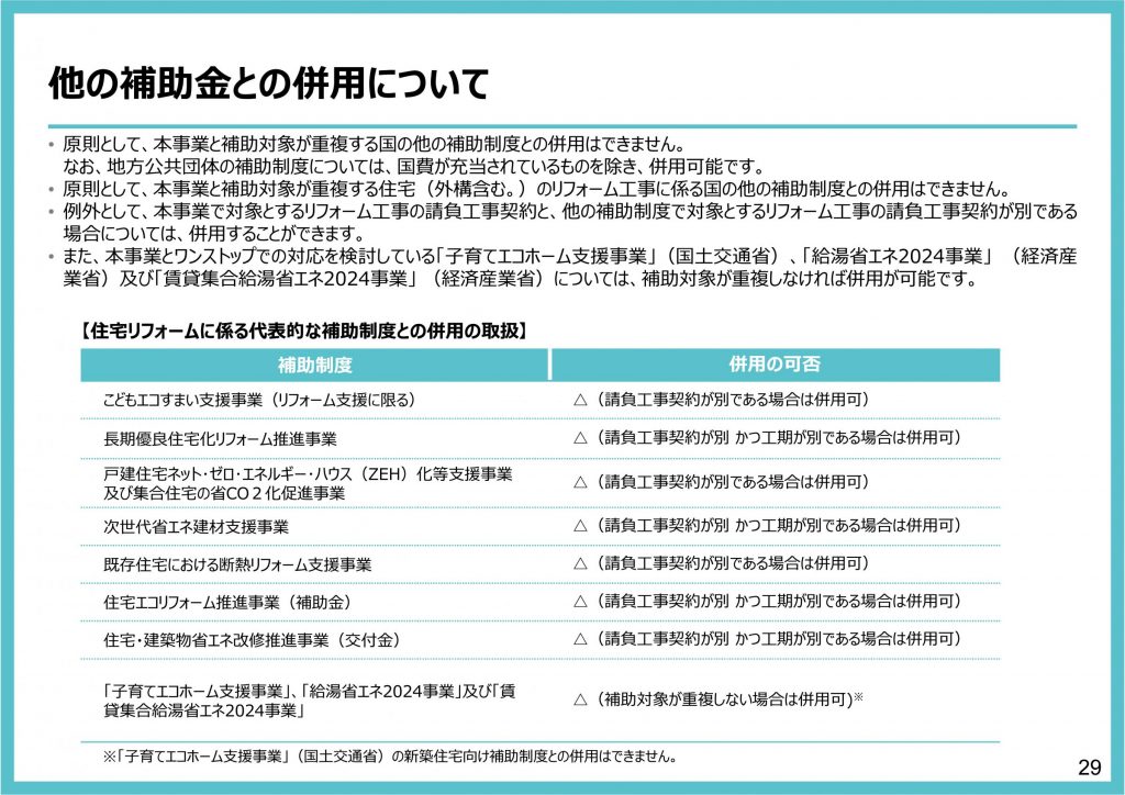 注意：他の補助金と併用できない場合も